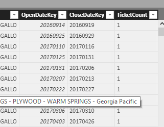 Plotting 2 dates from same table onto line chart - Microsoft Fabric ...