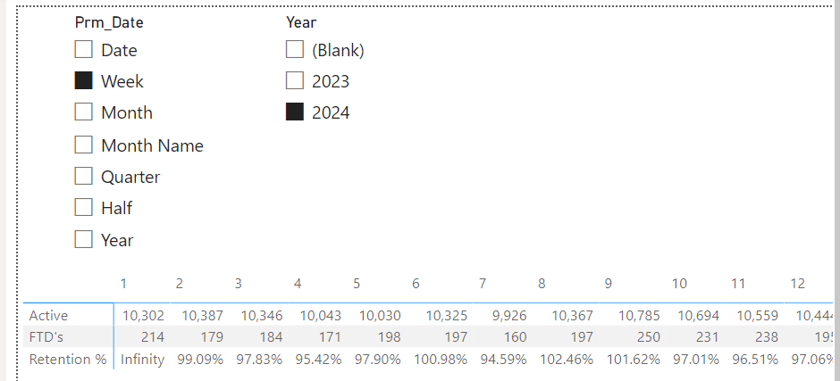 Solved: Help with calculations based on slicer selection - Microsoft ...