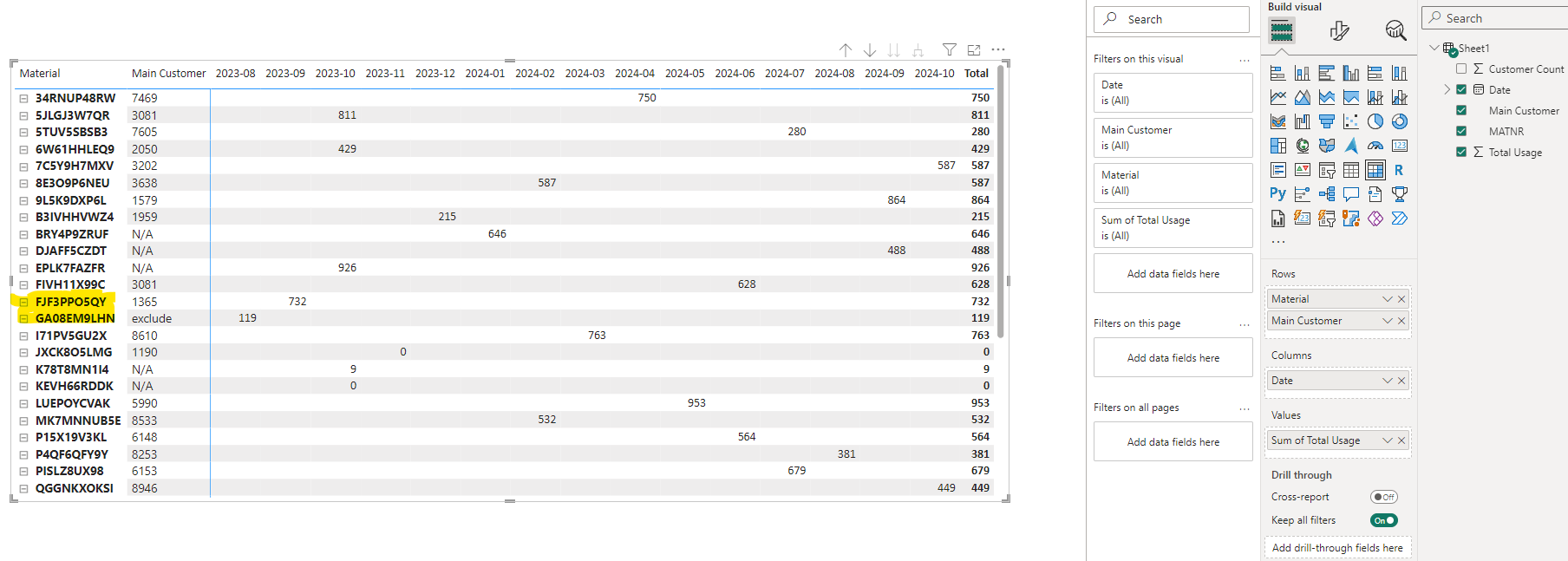 matrix visual column range - Microsoft Fabric Community