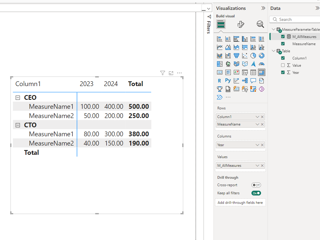 Report with a table with several measures - Microsoft Fabric Community