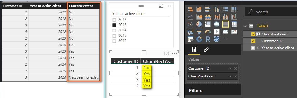 Solved: DAX formula for customer life time - Microsoft Fabric Community
