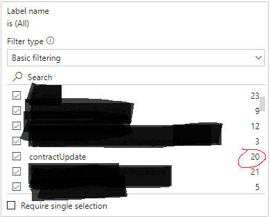 Table filtered with data from another table who ha... - Microsoft ...