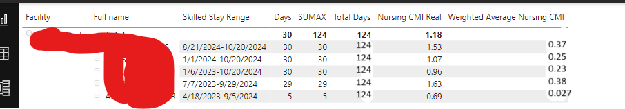 Solved: Creating a sum measure of a complicated measure - Microsoft ...