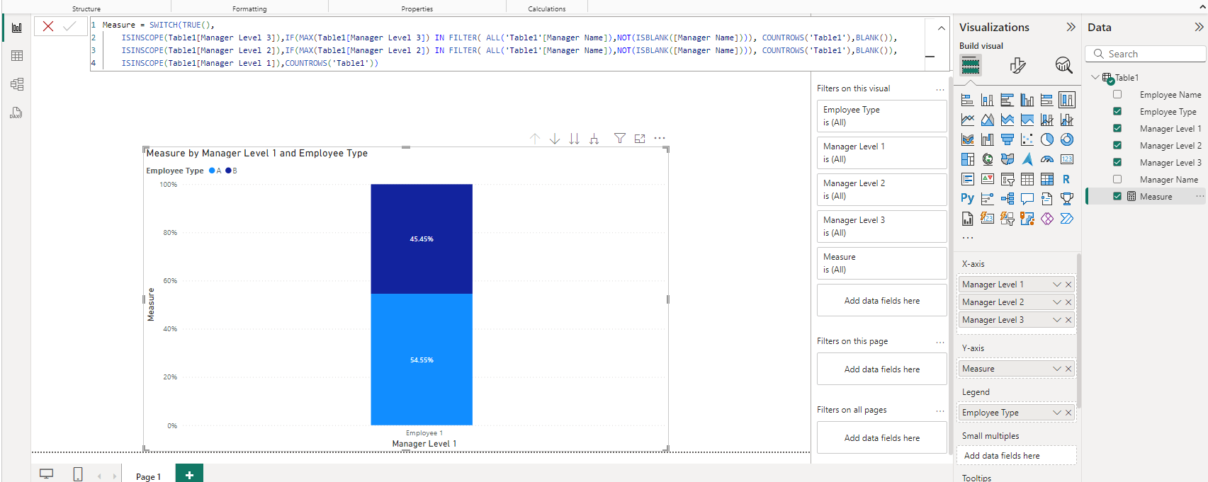 Solved: Data Suppression After Drill Down in Visual - Microsoft Fabric ...