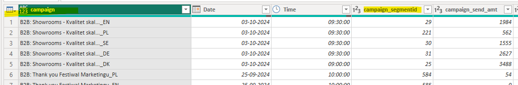 Sumx with maxx wrong total - Microsoft Fabric Community