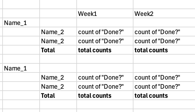 Power BI Built Matrix table - Microsoft Fabric Community