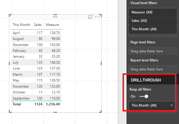 Identifying drillthrough on which measure? - Microsoft Fabric Community