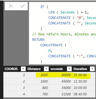 Solved: Duration for more than 24h with DAX - Microsoft Fabric Community