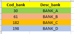 1_dim_banks.PNG