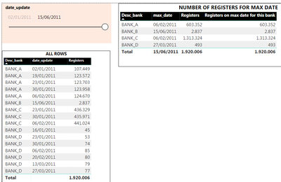 4_Desired_Output_for_15062011.PNG