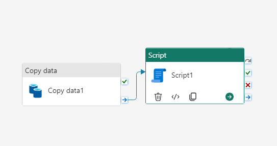 Solved: API Loop - Microsoft Fabric Community