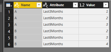 Solved: Changing Column based on Slicer selection - Microsoft Fabric ...