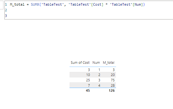 Solved: Wrong total in automatic sum - Microsoft Fabric Community