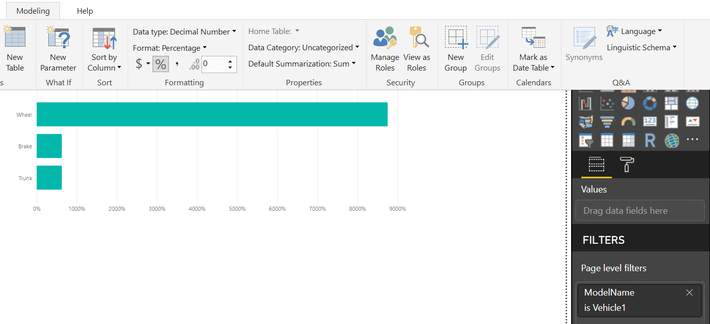 Solved: Stacked Bar Graph - display Percentage - Microsoft Fabric Community