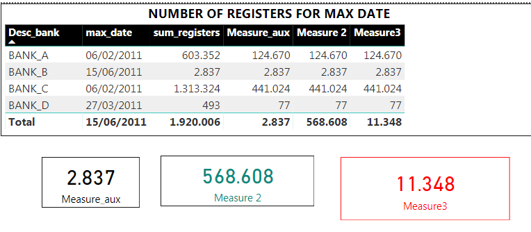 6 why mixing measures doesnt work.PNG