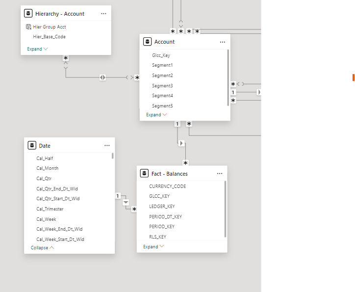 Custom Matrix visual - Microsoft Fabric Community