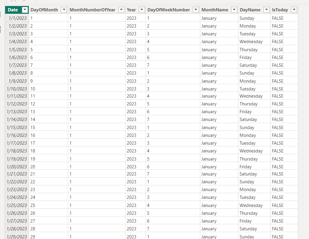 Solved: Multiple columns error? - Microsoft Fabric Community