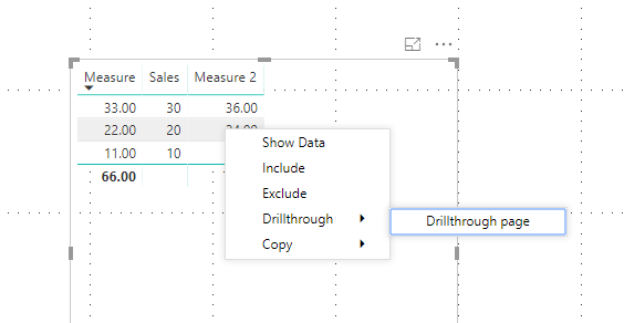 Identifying drillthrough on which measure? - Microsoft Fabric Community