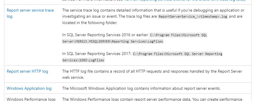 Scheduled Refresh fails due to missing credentials - Microsoft Fabric ...