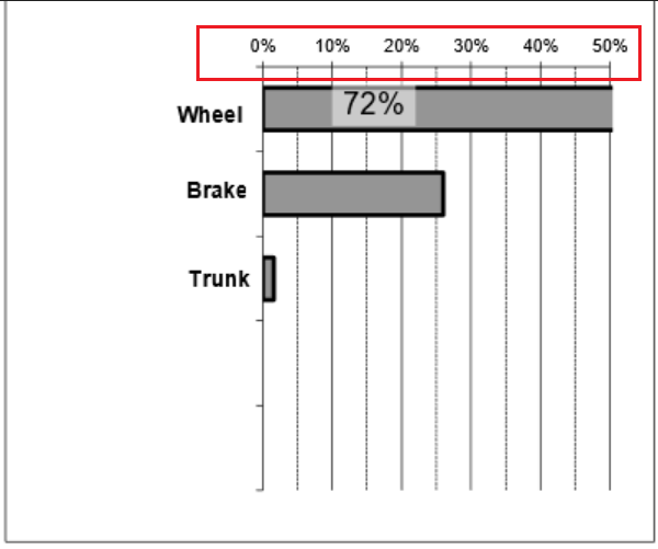 expected behavior mockup.png