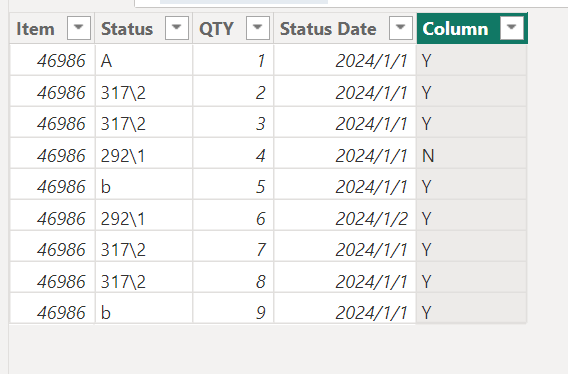 Solved: Get latest date values - Microsoft Fabric Community