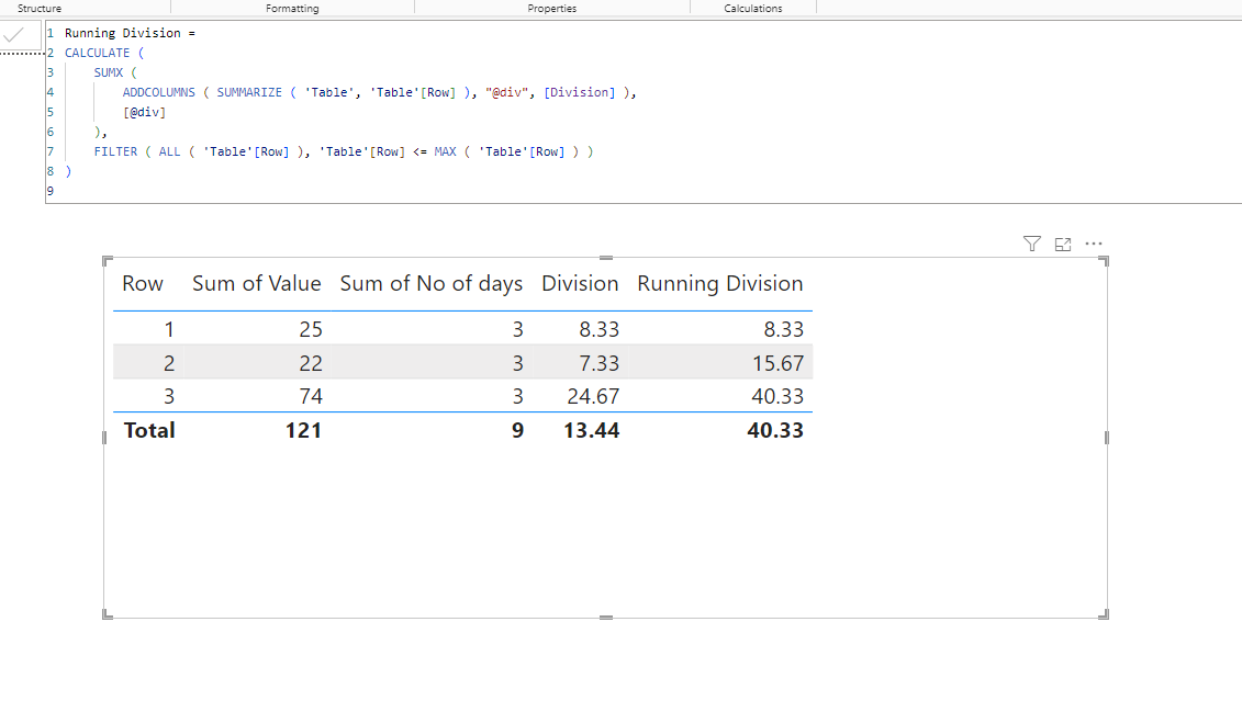 DAX Running cumulative total based on division mea... - Microsoft ...