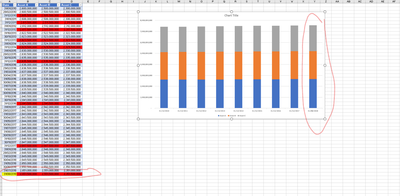 Sample data and chart.png