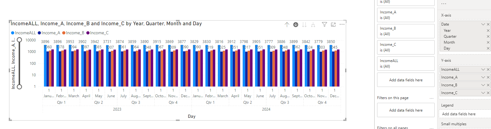 Solved: How to create a slider in X-axis - Microsoft Fabric Community