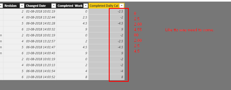 Solved: Difference between two rows with previous day, sam ...