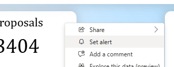 power bi alert - Microsoft Fabric Community