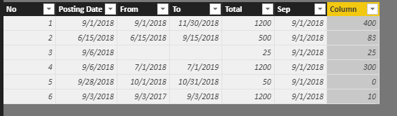 Spread amount based on THREE dates - Microsoft Fabric Community