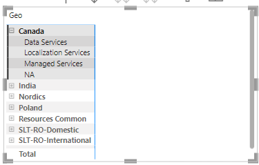 How to add multiple rows side by side in matrix vi... - Microsoft ...