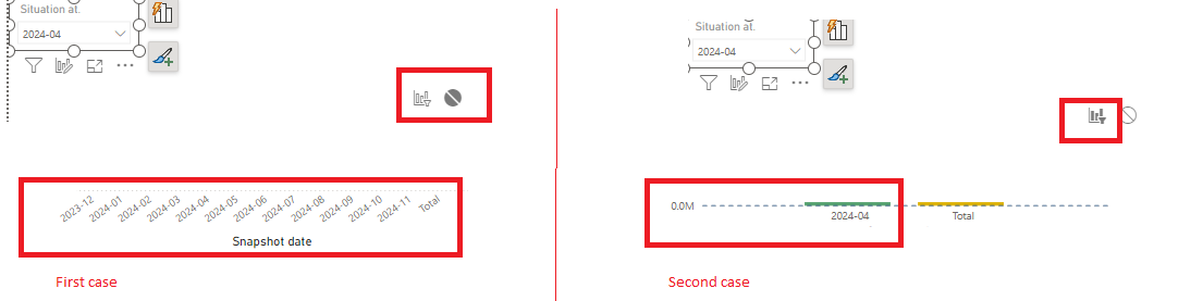 YTD Date dynamic axis Dimension based on selected ... - Microsoft ...
