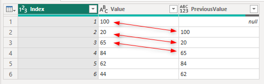 Solved: Return value of previous column - Microsoft Fabric Community