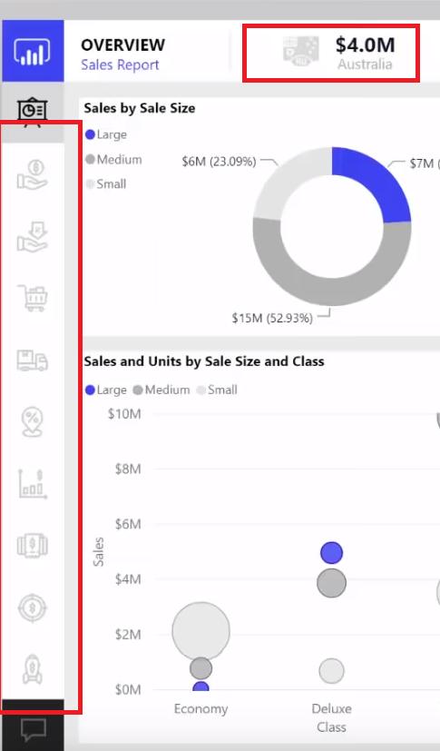 Solved: Kind of visualization - Microsoft Fabric Community