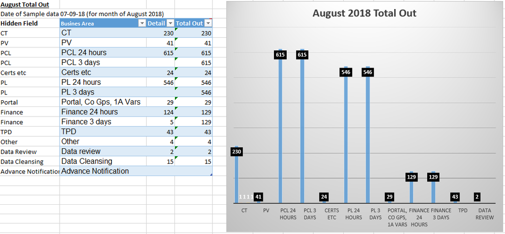 August Data.PNG