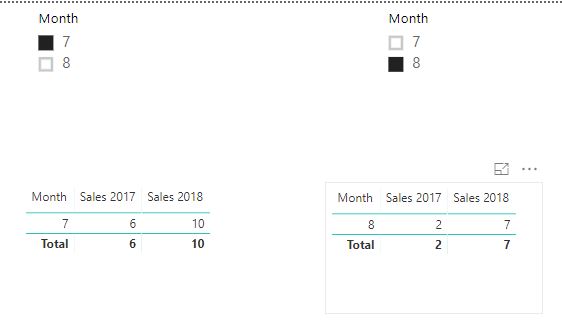 Two slicer on same column - Microsoft Fabric Community