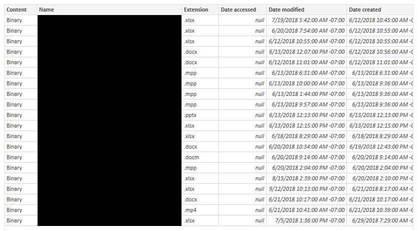 Solved: Get Data "From Folder" from Sharepoint Folder - Microsoft ...