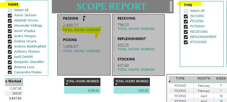 Solved: Columns in Multi Row Card? - Microsoft Fabric Community