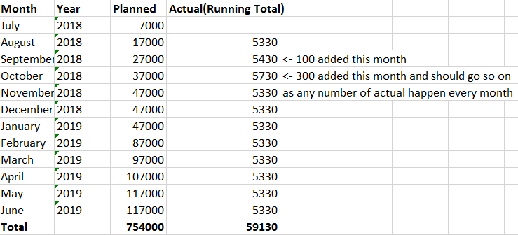 Expected Result.png