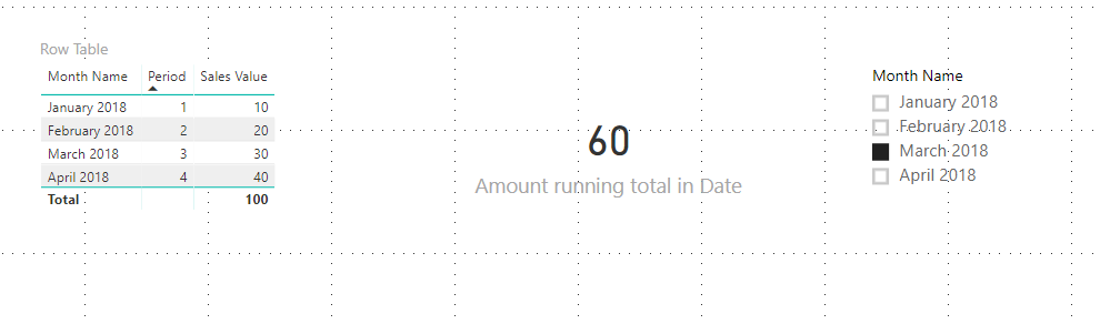 Solved: Filter data from table where date is less then dat ...