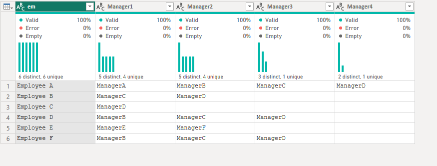 Solved: Multiple Column Filter - Microsoft Fabric Community
