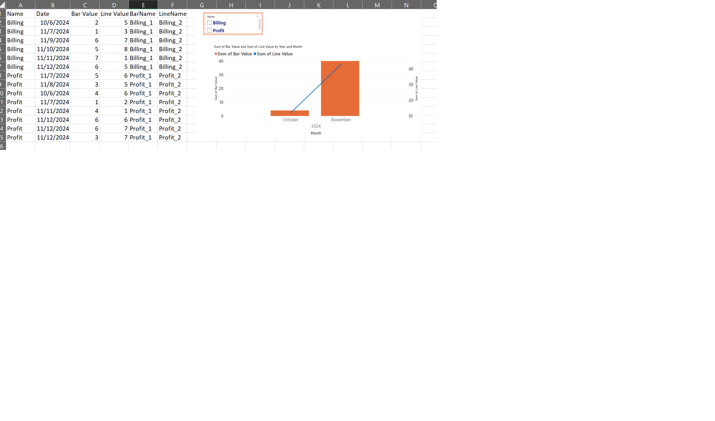 Solved: Dynamic Legend in combo chart - Microsoft Fabric Community