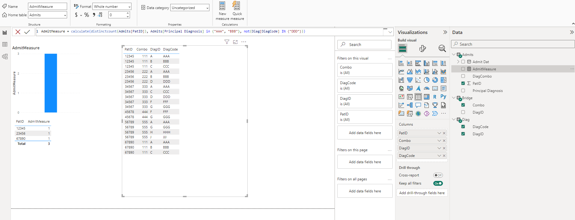Count of rows with inclusion and exclusion criteri... - Microsoft ...
