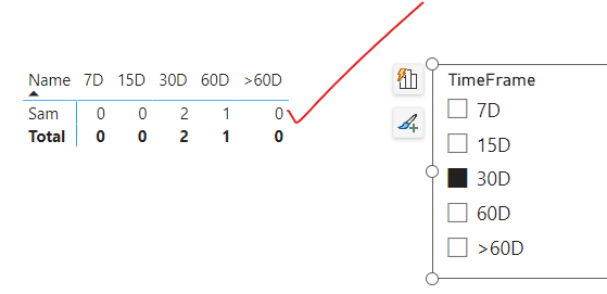 Solved: data filtering in matrix visual - Microsoft Fabric Community