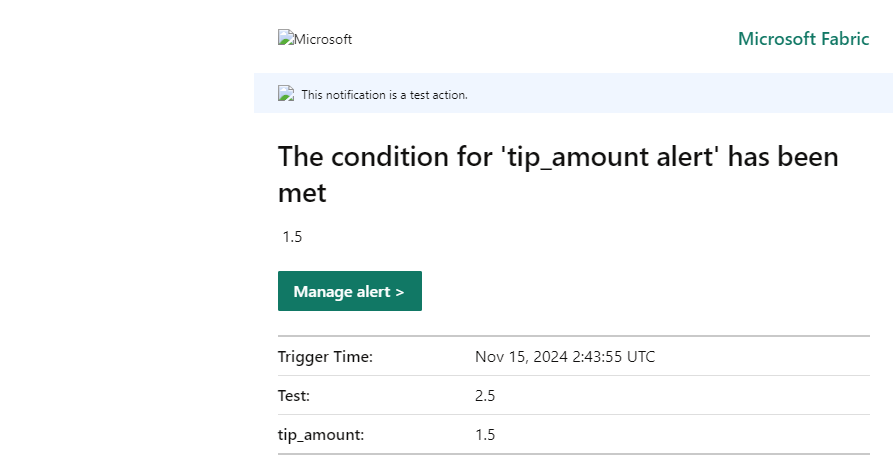 Data Activator email values are not matching with ... - Microsoft ...
