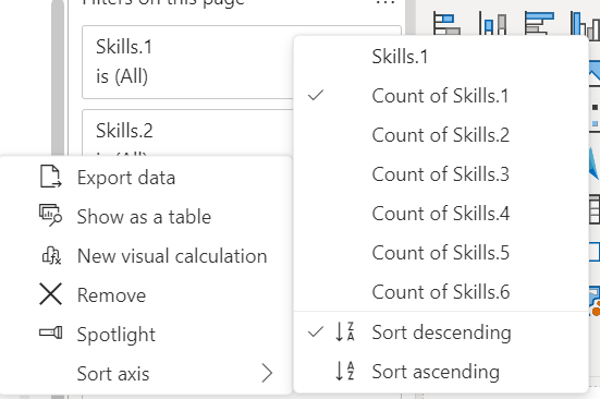 Solved: Sort Text Data in Visual from Most to Least - Microsoft Fabric ...