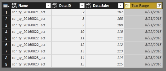Load SQL database tables with different dates auto... - Microsoft ...