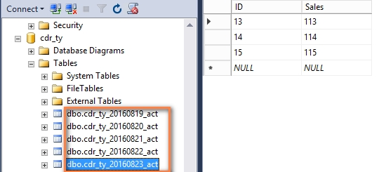 Load SQL database tables with different dates auto... - Microsoft ...