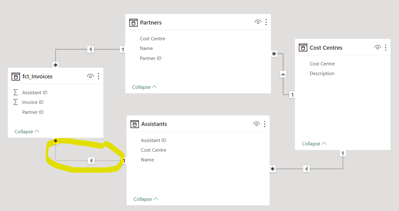 Need to use an "OR" filter to filter fact table by... - Microsoft ...